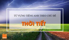 Tu-vung-tieng-anh-theo-chu-de-thoi-tiet-co-phien-am