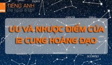 tinh-cach-12-cung-hoang-dao-trong-tieng-anh